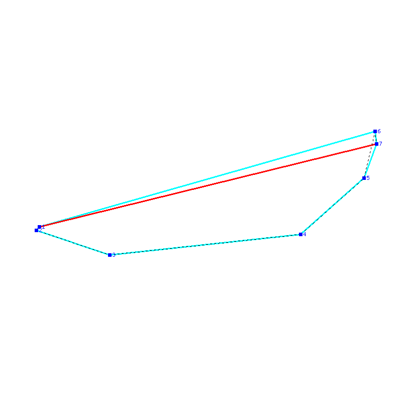 Flugauswertung